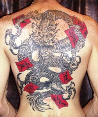 The Meaning of the Japanese Dragon Tattoo